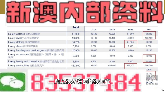 澳门六和彩资料查询2025年免费查询01-365期图片双色球|精选解释解析落实