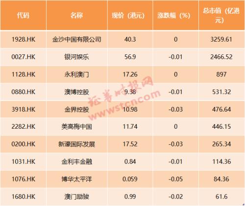 2025年新澳天天开彩最新资料|精选解释解析落实