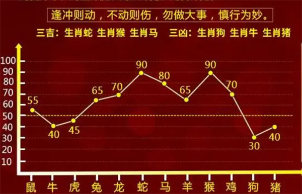 一肖一码100-准资料|精选解释解析落实