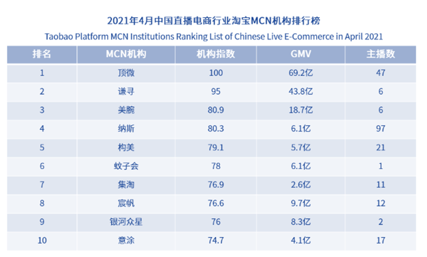 62827cσm澳彩资料查询优势|精选解释解析落实