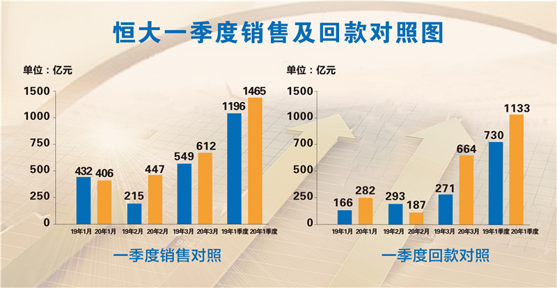 新澳门六开彩开奖号码记录近50期|精选解释解析落实