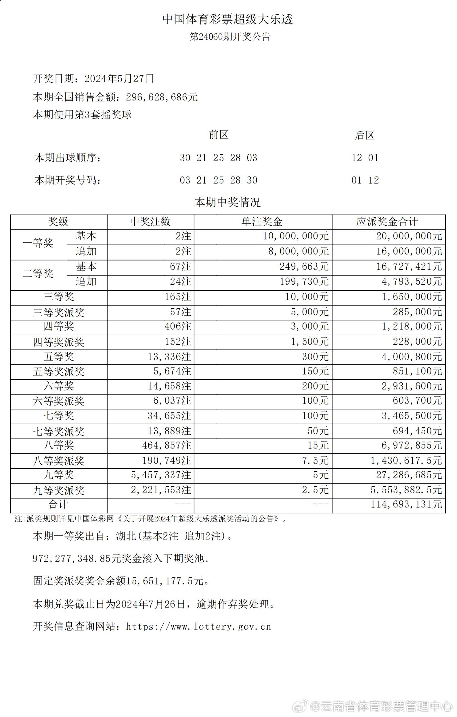 新澳历史开奖记录查询结果|精选解释解析落实