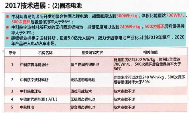 新澳2025最新资料|精选解释解析落实