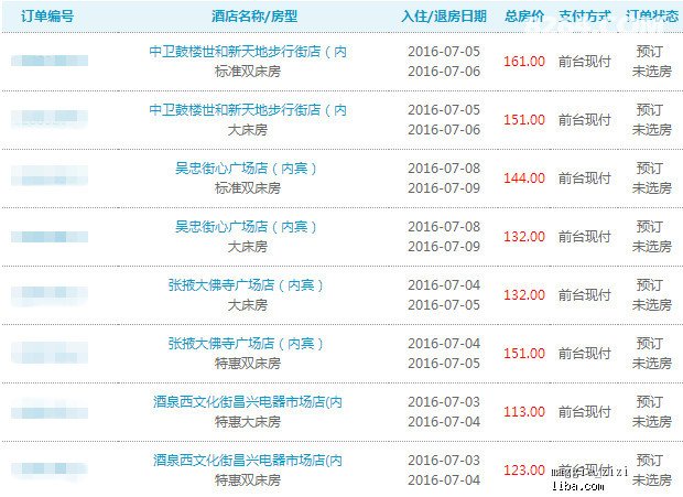 新奥天天开奖资料大全1052期|精选解释解析落实