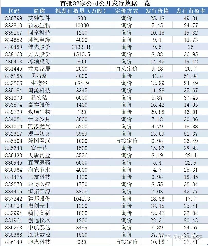 香港六开奖结果2025开|精选解释解析落实