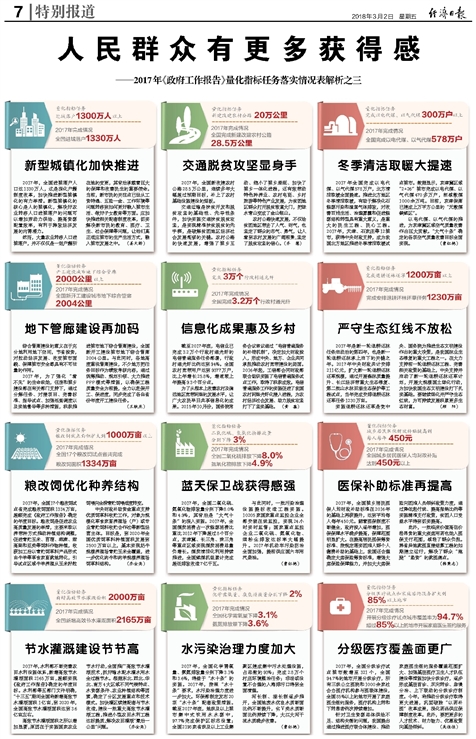 澳门神算子精准免费资料|精选解释解析落实